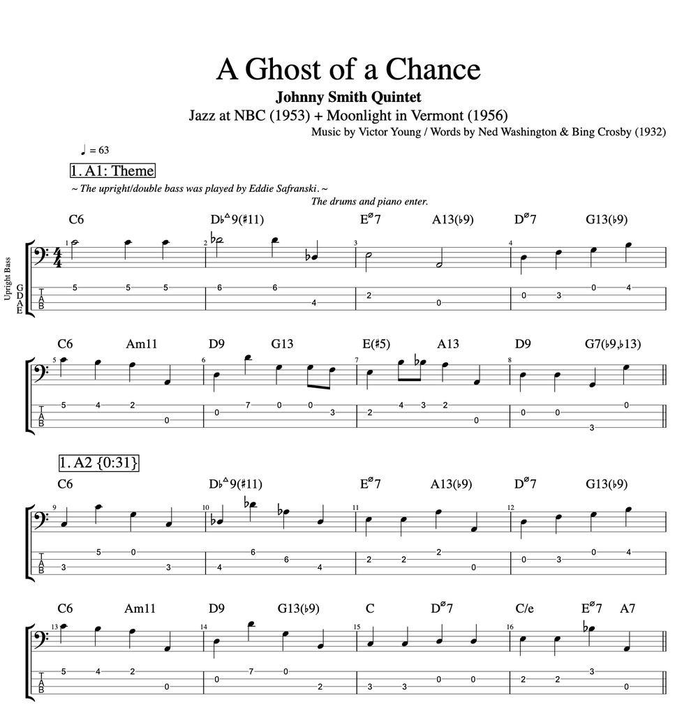 A Ghost of a Chance